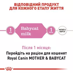 Babycat Milk 0,3 кг