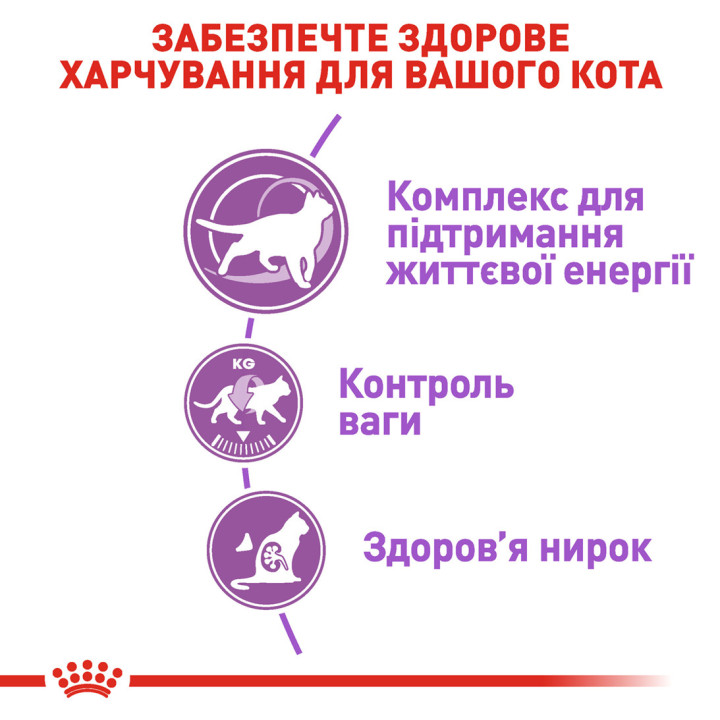Купити 10 кг Royal Canin Sterilised 7+ для стерилізованих котів старше 7 років | Харчування для здоров'я нирок