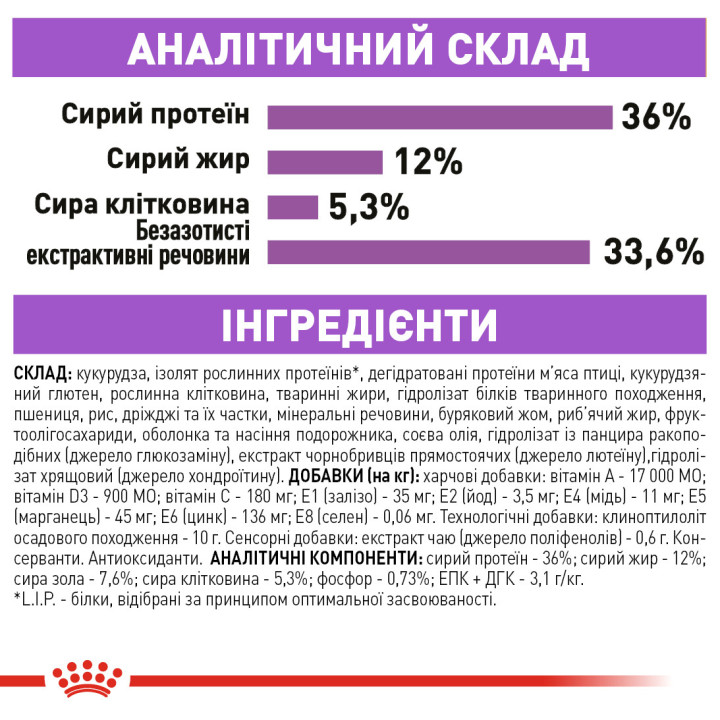 Купити 10 кг Royal Canin Sterilised 7+ для стерилізованих котів старше 7 років | Харчування для здоров'я нирок