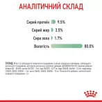 Royal Canin Digest Sensitive Gravy - корм для дорослих котів з чутливим травленням