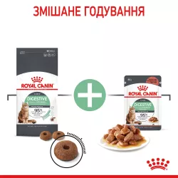 Royal Canin Digest Sensitive Gravy - корм для дорослих котів з чутливим травленням