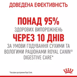 Royal Canin Digest Sensitive Gravy - корм для дорослих котів з чутливим травленням