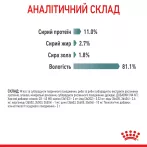 3+1 Royal Canin Hairball Care Консервований Корм Для Котів Виведення Шерсті 0,085 кг