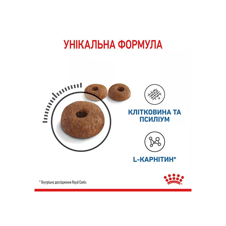 Light Weight Care 0,4 кг