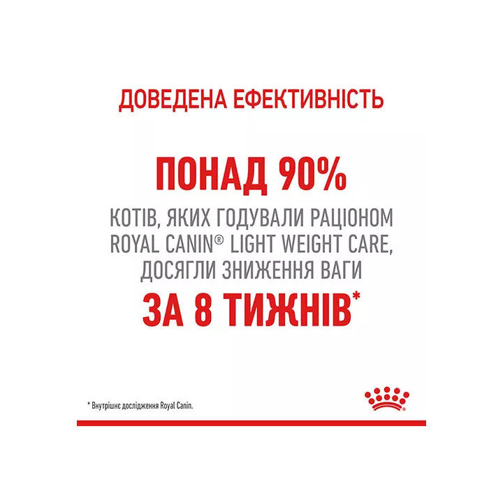Light Weight Care 0,4 кг