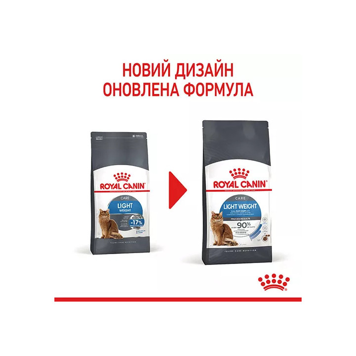 Light Weight Care 0,4 кг