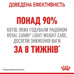 Light Weight Care 1,5 кг