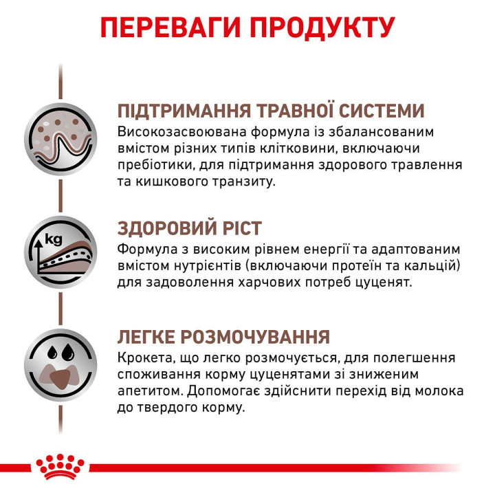 Gastro Intestinal Puppy 1 кг