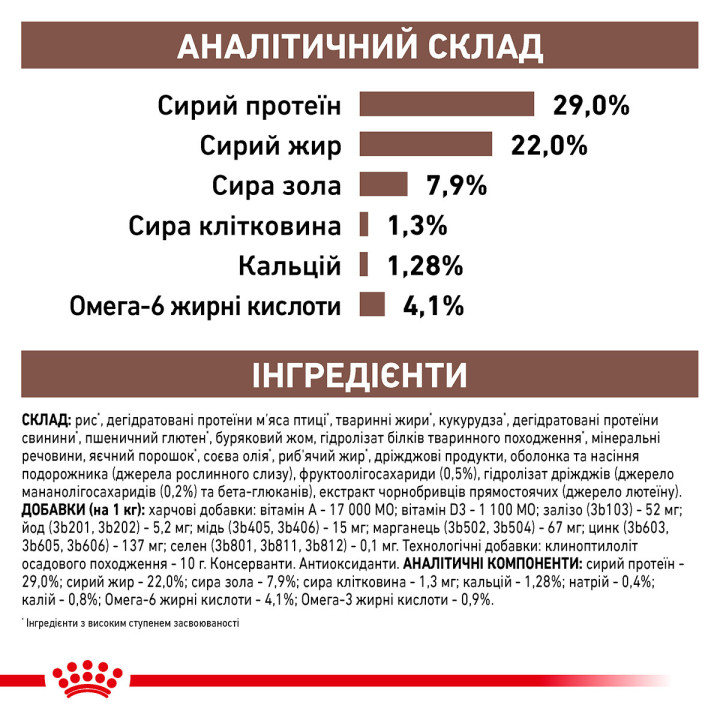 Gastro Intestinal Puppy 1 кг