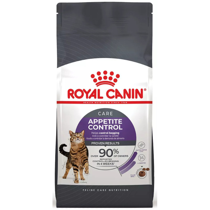 Appetite Control Care Сухий Корм Для Котів Та Кішок При Випрошуванні Корму2 кг