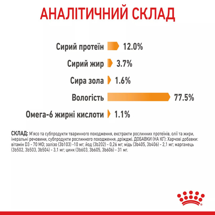 Вологий корм для котів Royal Canin Intense Beauty Gravy