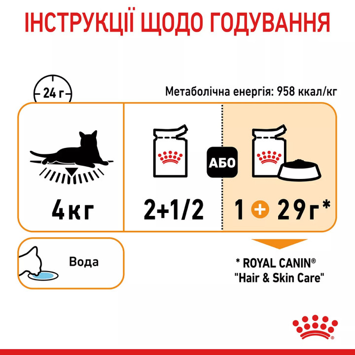 Вологий корм для котів Royal Canin Intense Beauty Gravy