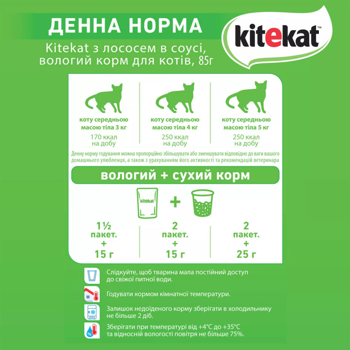 Kitekat з яловичиною в соусі | Вологий корм для котів | Доставка по Україні