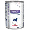 Sensitivity Control Chicken Dog Cans 0.41 кг