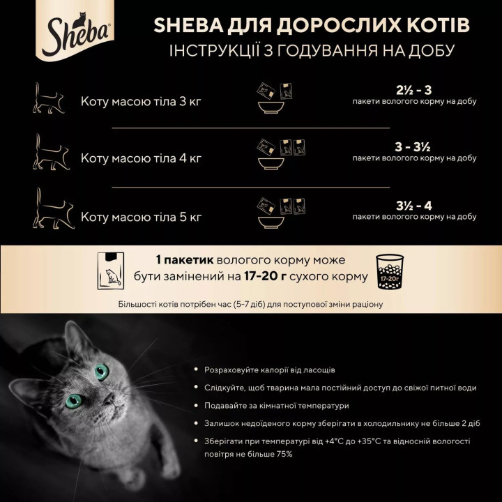 Вологий корм для кішок Sheba з куркою у соусі 85г