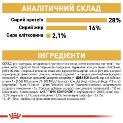 Купити Royal Canin Chihuahua Adult – Оптимальний Корм для Чихуахуа