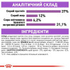 Royal Canin Sterilised: корм для стерилізованих котів 2 кг