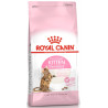 Royal Canin Kitten Sterilised: Повноцінне Харчування для Стерилізованих Кошенят
