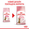 Royal Canin Kitten Sterilised: Повноцінне Харчування для Стерилізованих Кошенят