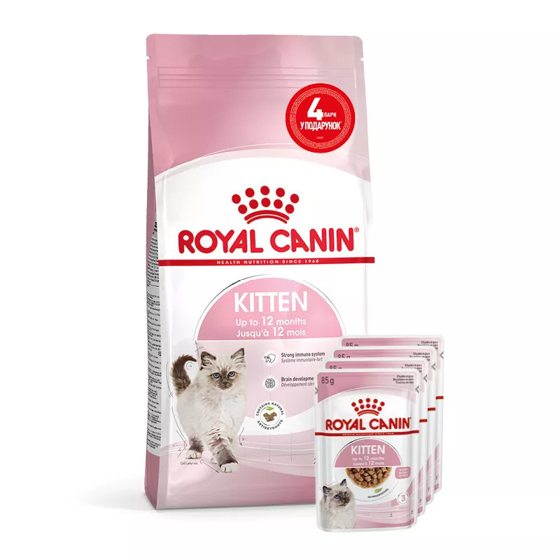 Royal Canin Kitten Sterilised: Повноцінне Харчування для Стерилізованих Кошенят