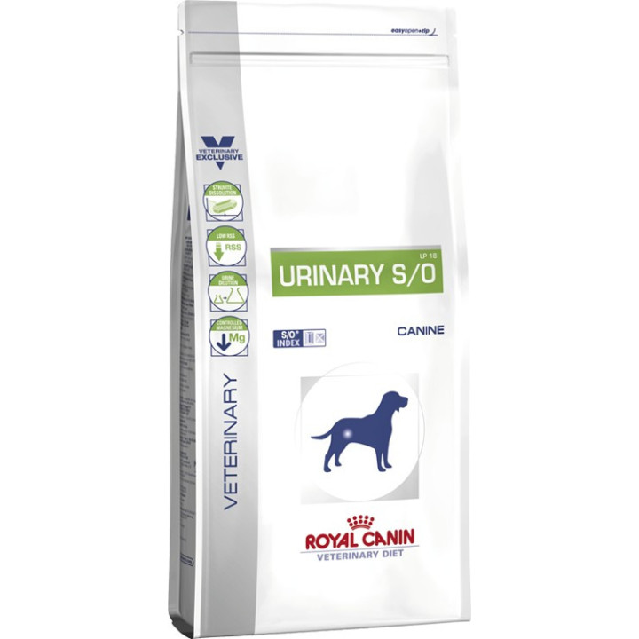 Urinary Canine Сухий Корм Для Лікування Сечокам'яної Хвороби У Собак 2 кг