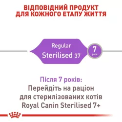 Royal Canin Sterilised: корм для стерилізованих котів 10 кг