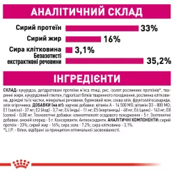 Купити 10 кг за ціною 8 кг Royal Canin Savour Exigent для вибагливих котів | Ваш онлайн-зоомагазин