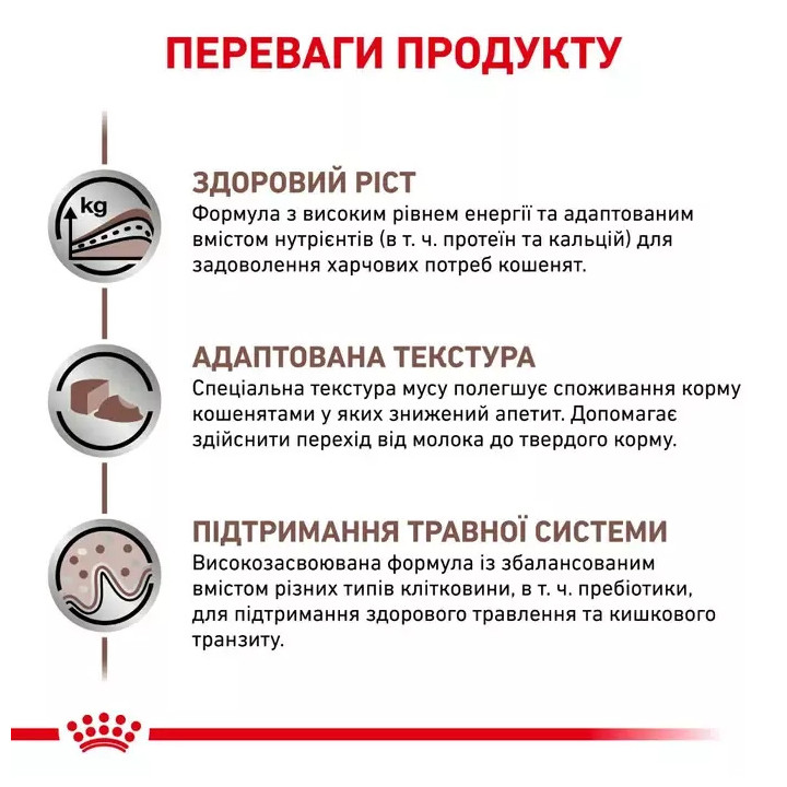 Лікувальний корм для кошенят Royal Canin Gastro Intestinal - купити з доставкою