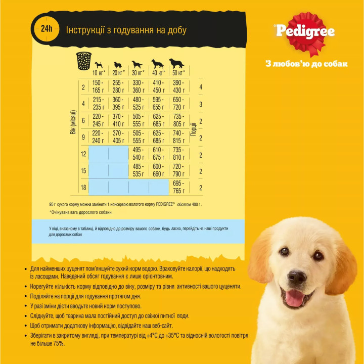 Купити PEDIGREE Junior 500г – Сухий корм для цуценят з птицею та овочами