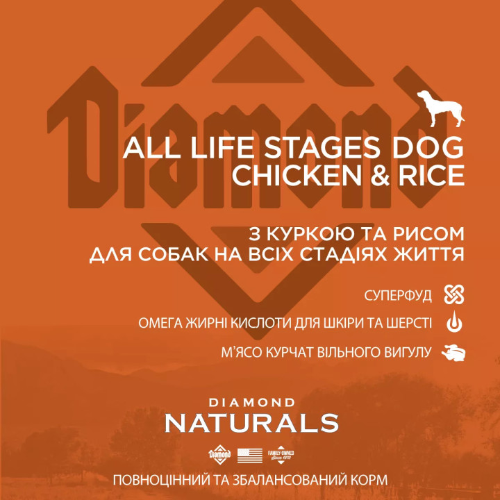 Diamond Naturals All Life Stages Dog Chicken&Rice 2 кг | Сухий корм для собак всіх порід