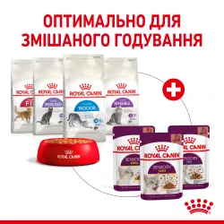 Royal Canin Sensory Multipack 3x4x0.085 кг | Вологий корм для вибагливих котів Мультипак