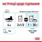 Royal Canin Sensory Multipack 3x4x0.085 кг | Вологий корм для вибагливих котів Мультипак