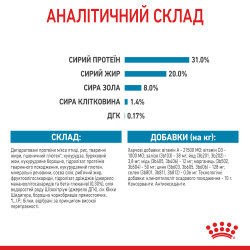 Royal Canin Mini Puppy – Найкращий сухий корм для цуценят маленьких порід