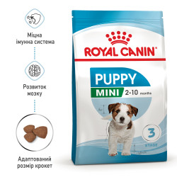 Royal Canin Mini Puppy – Найкращий сухий корм для цуценят маленьких порід