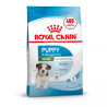 Royal Canin Mini Puppy – Найкращий сухий корм для цуценят маленьких порід