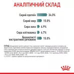 Купити 2 кг Сухий корм Royal Canin Hairball Care для котів - здоров'я при ковтанні шерсті