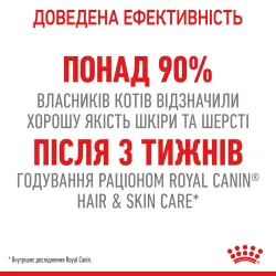 Купити 2 кг Royal Canin Hair and Skin Care для котів | Здоров'я шерсті та шкіри