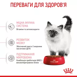 Купити 2 кг сухий корм Royal Canin Kitten для кошенят - Найкраща ціна та якість в Україні