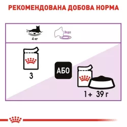 Купити вологий корм Royal Canin Sterilised Gravy для стерилізованих котів