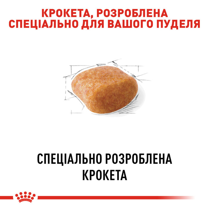 Royal Canin Poodle Adult 1.5 кг
