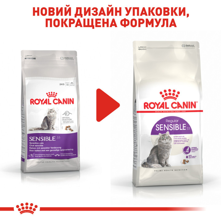 Купуйте 2 кг Royal Canin SENSIBLE для котів із чутливим травленням - Ваш вибір номер один!