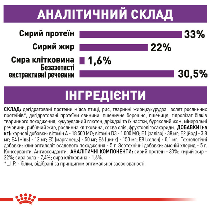 Купуйте 2 кг Royal Canin SENSIBLE для котів із чутливим травленням - Ваш вибір номер один!