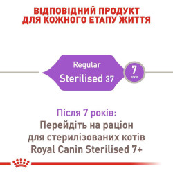Royal Canin Sterilised: корм для стерилізованих котів 10 кг