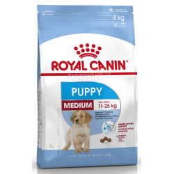 Купити Royal Canin Medium Puppy: Найкращий Сухий Корм для Цуценят Середніх Порід