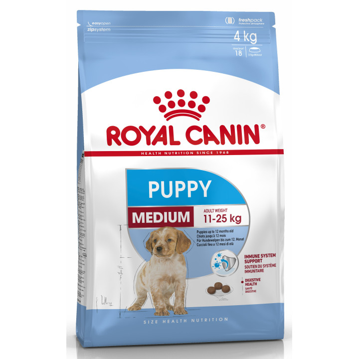 Купити Royal Canin Medium Puppy: Найкращий Сухий Корм для Цуценят Середніх Порід