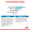 Купити Royal Canin Medium Puppy: Найкращий Сухий Корм для Цуценят Середніх Порід