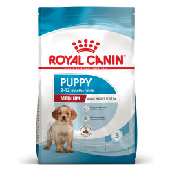 Купити Royal Canin Medium Puppy: Найкращий Сухий Корм для Цуценят Середніх Порід
