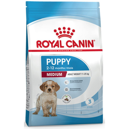 Купити Royal Canin Medium Puppy: Найкращий Сухий Корм для Цуценят Середніх Порід
