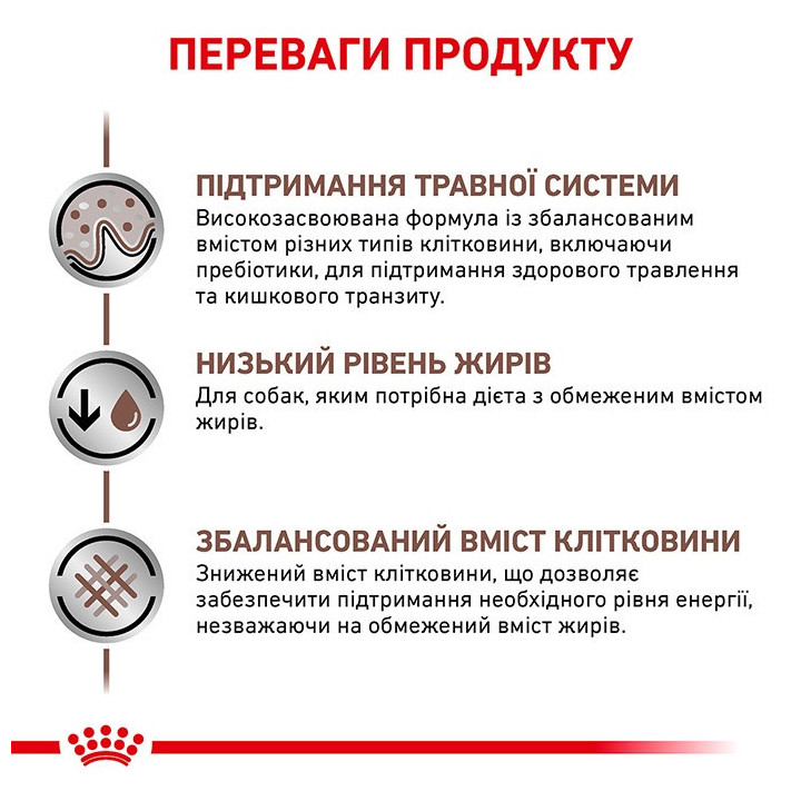 Royal Canin Gastro Low Fat Small Dog корм для собак 3.5 кг дієта при розладах травлення