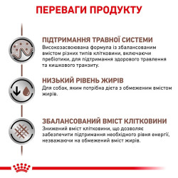 Royal Canin Gastro Low Fat Small Dog корм для собак 1.5 кг дієта при розладах травлення